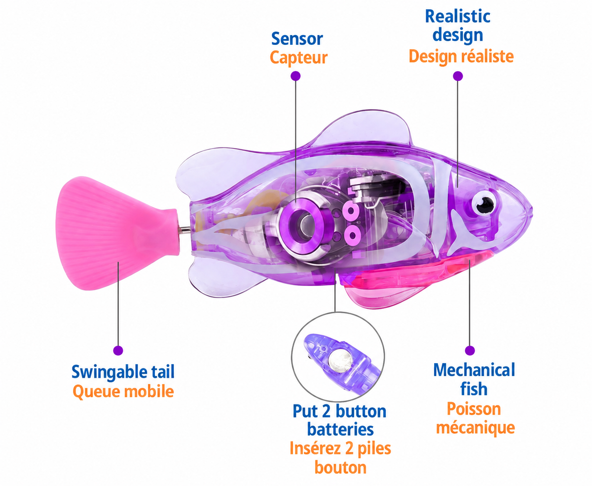 Striped purple Brighty GlowFish diagram highlighting the side sensor, moving pink tail, electronic mechanism and two-button-battery compartment.