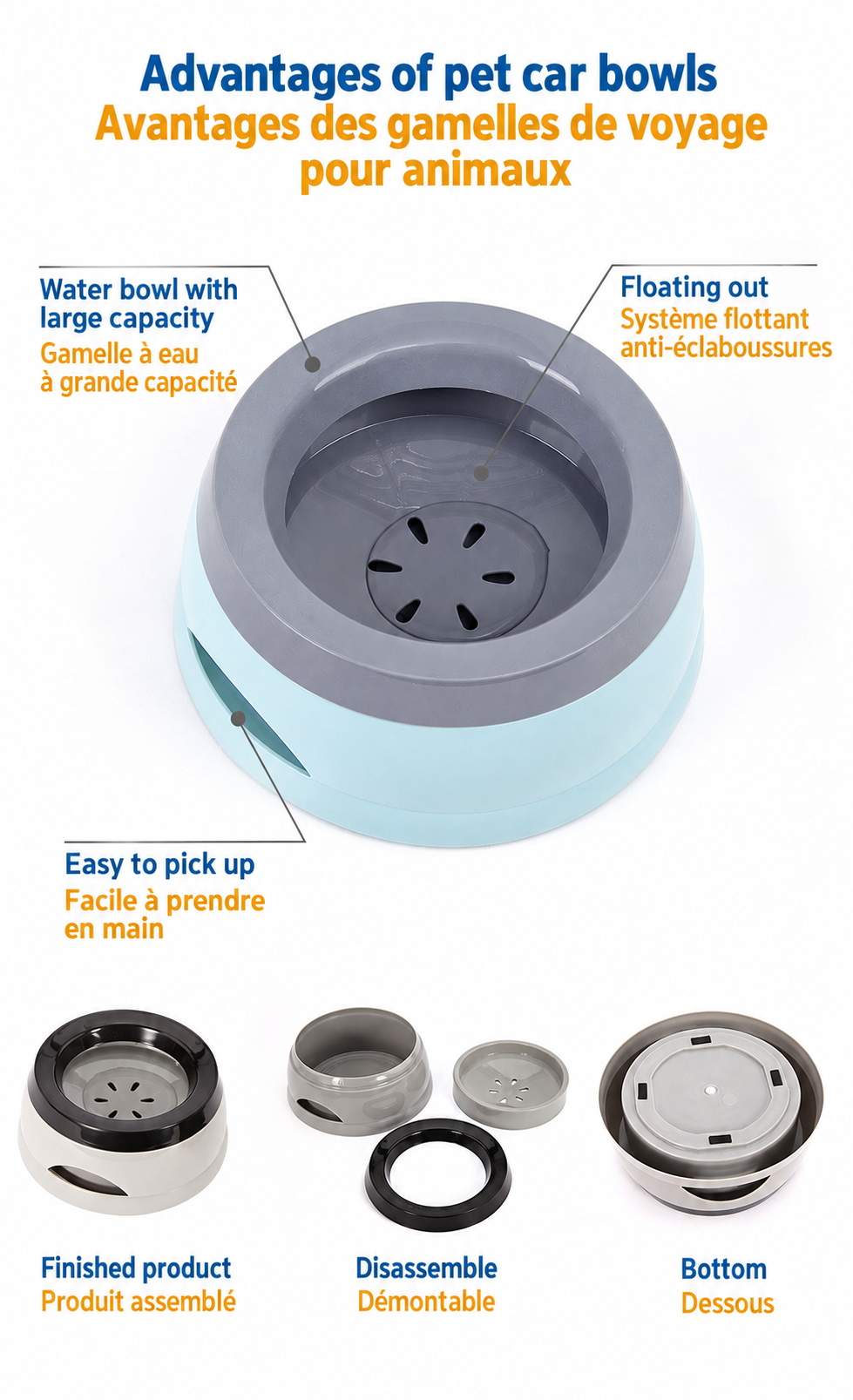 Product infographic showing the floating splash-reducing insert, easy-grip sides and detachable parts of the Brighty OnBoard travel water bowl.