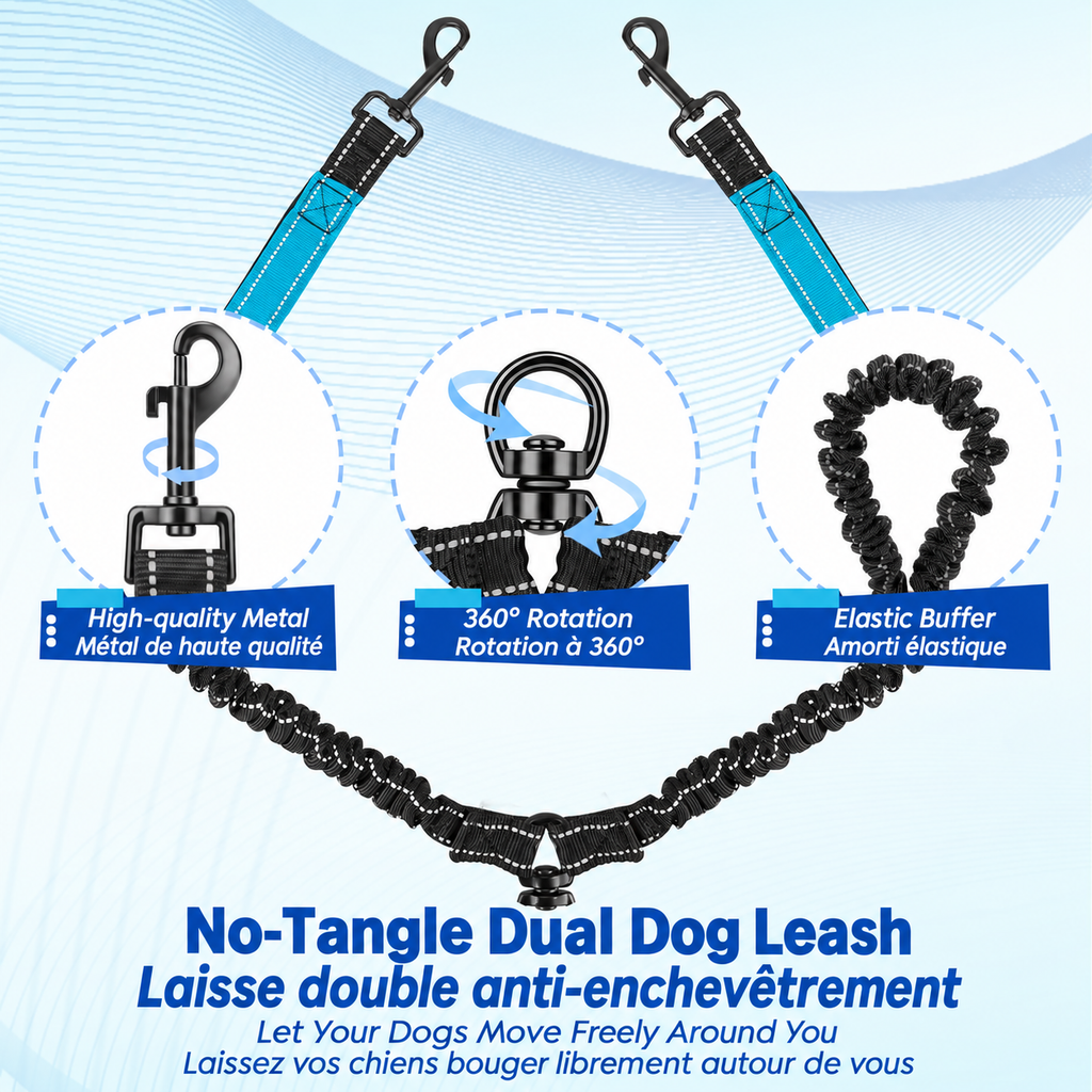 Blue and black double leash diagram highlighting swivel clips, 360-degree connectors and elastic sections.