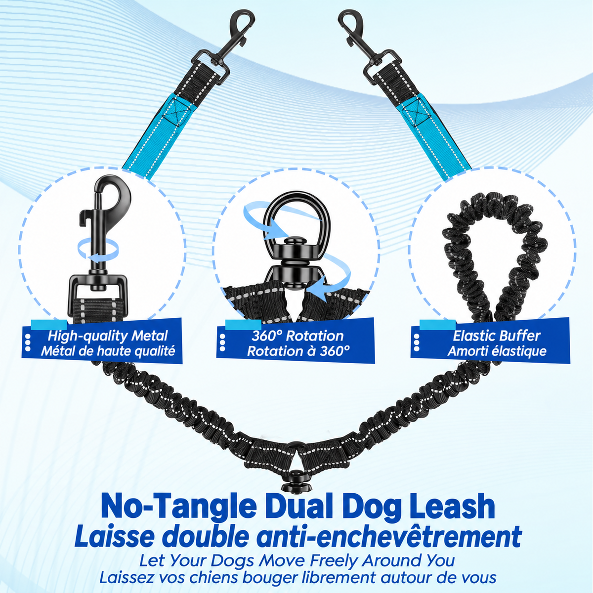 Blue and black double leash diagram highlighting swivel clips, 360-degree connectors and elastic sections.